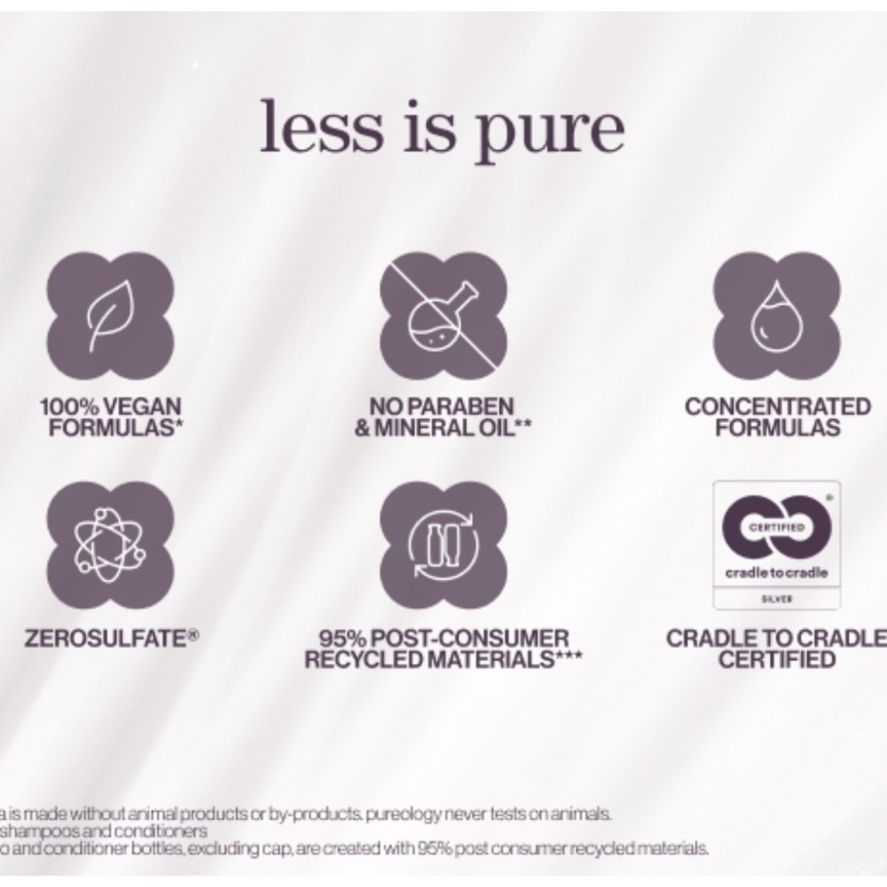 Pureology Hydrate Sheer Nourishing Shampoo & Conditioner Set Hair Treatment NEW - Picture 11 of 11